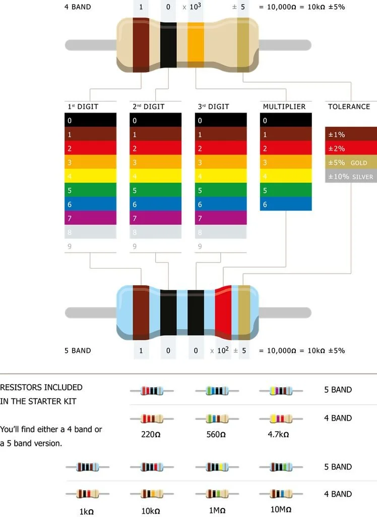 TinkerCAD Circuit Academy 8 Creating LED Animations — LSA