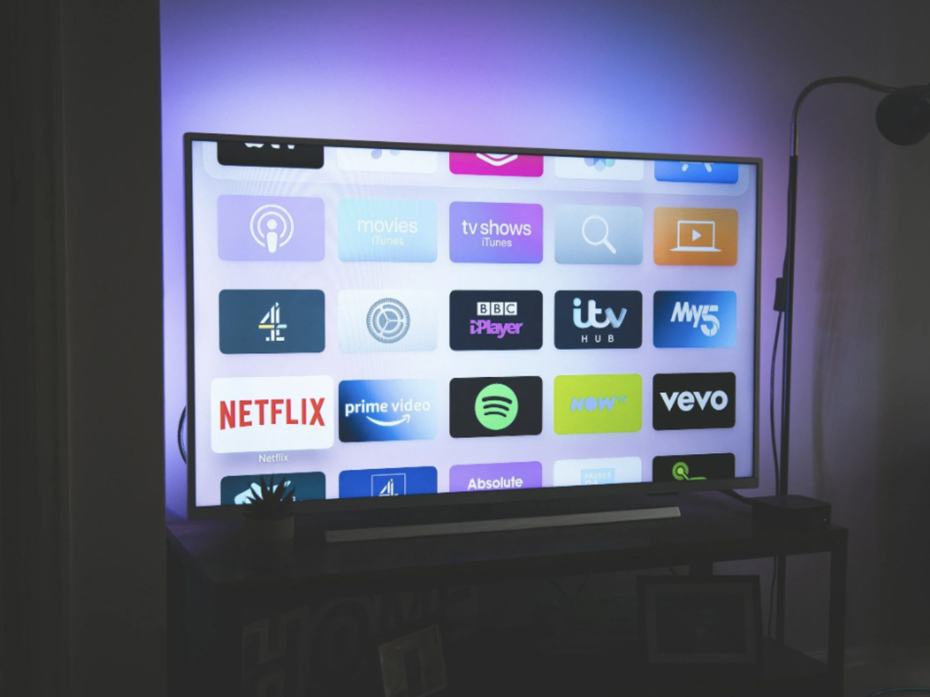 Video Content Consumption Behaviour