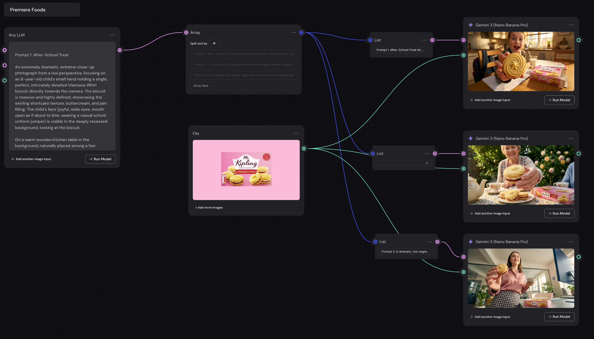 AI Creative Framework