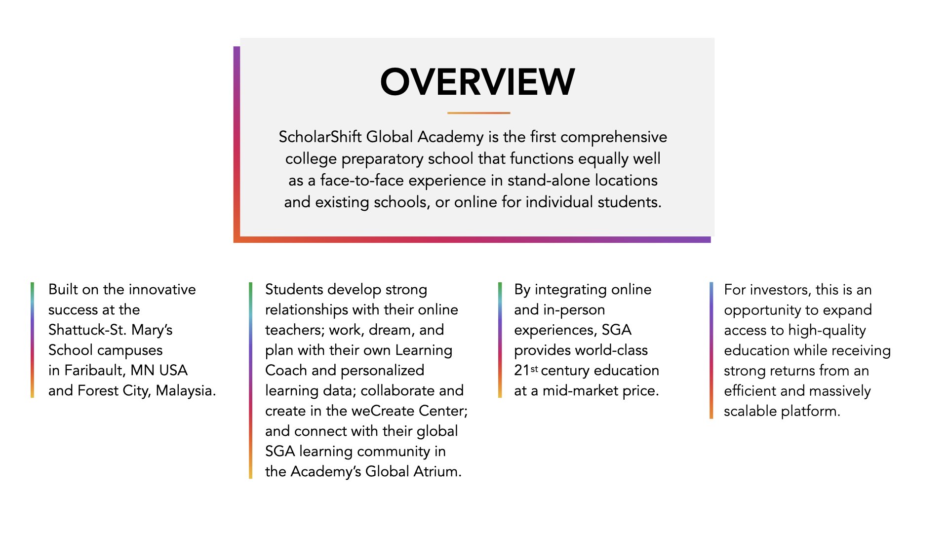 SGA Pitch Deck AFTER.003.jpeg