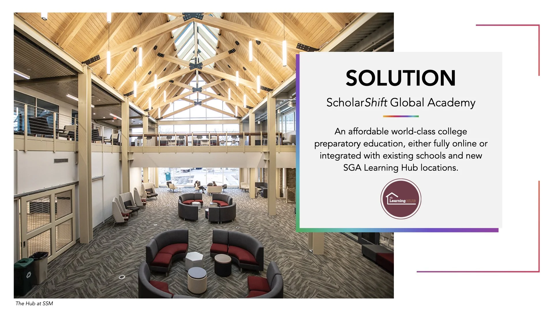 SGA Pitch Deck AFTER.007.jpeg