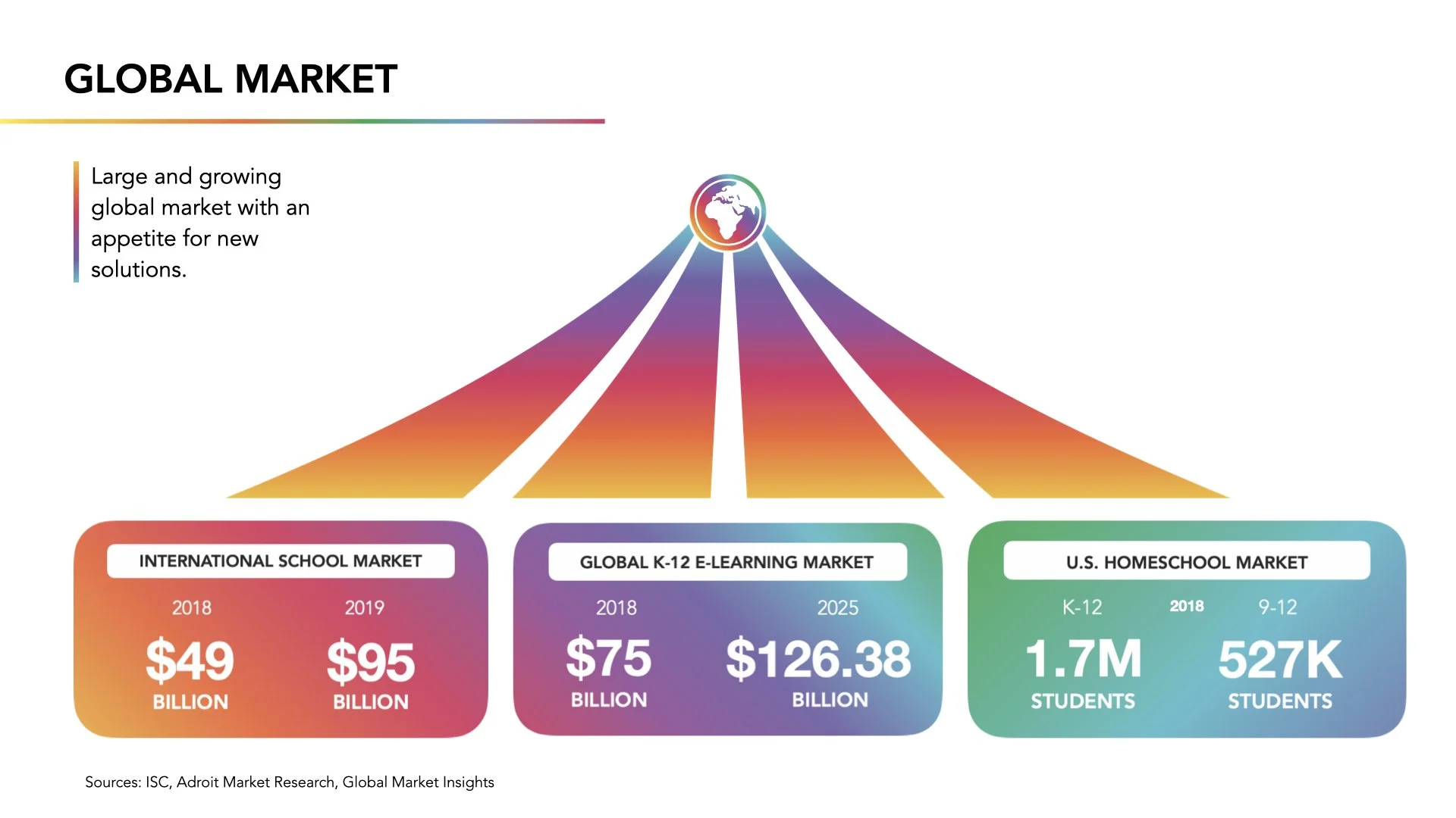 SGA Pitch Deck AFTER.013.jpeg