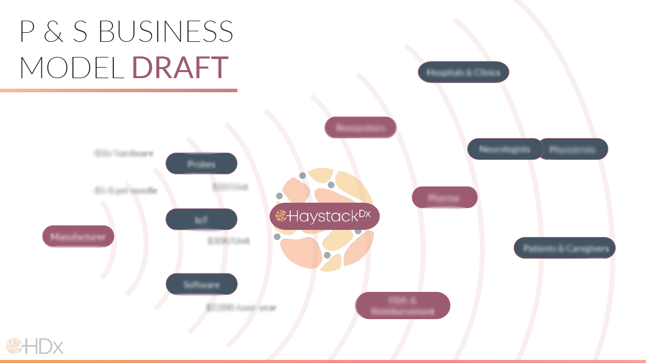 HDx Design Alt 3.png