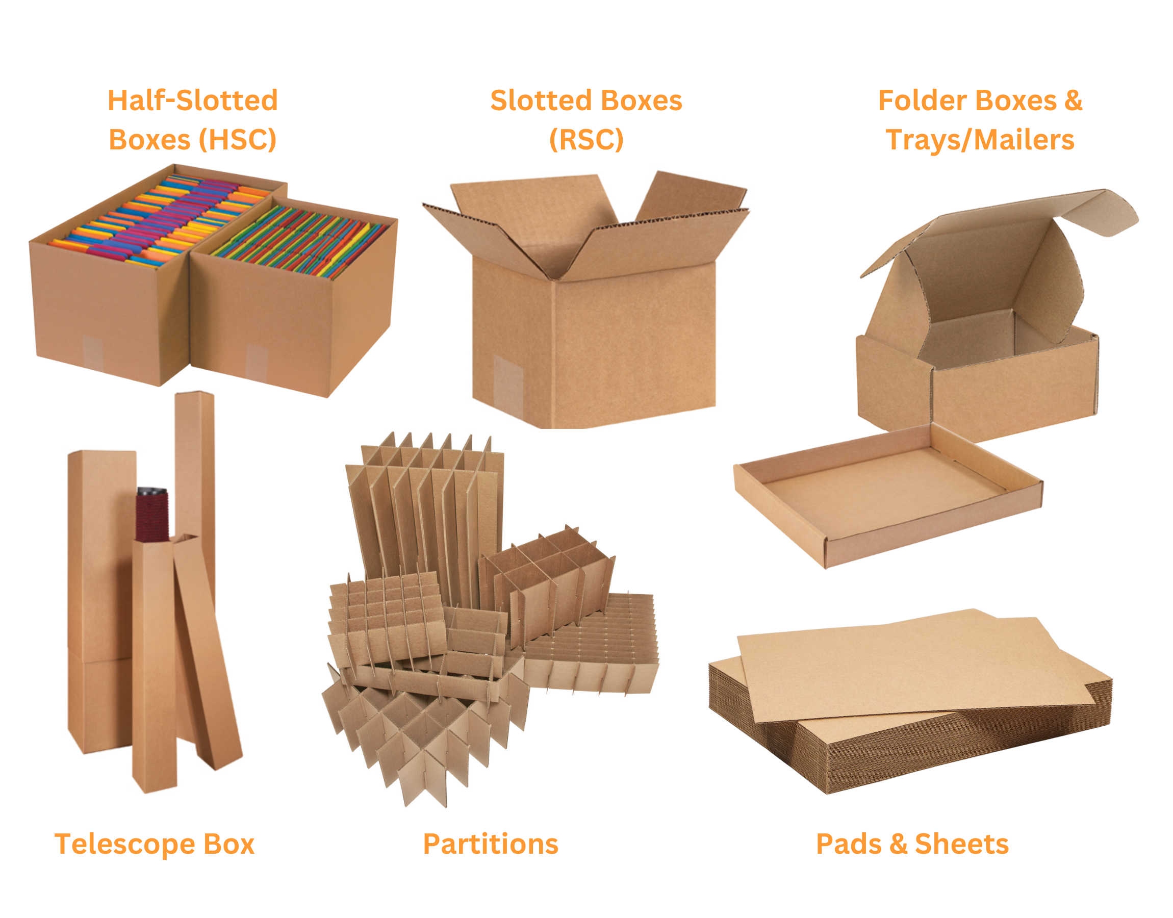 Corrugated Box Styles And Definitions What Are The Different Kinds Of