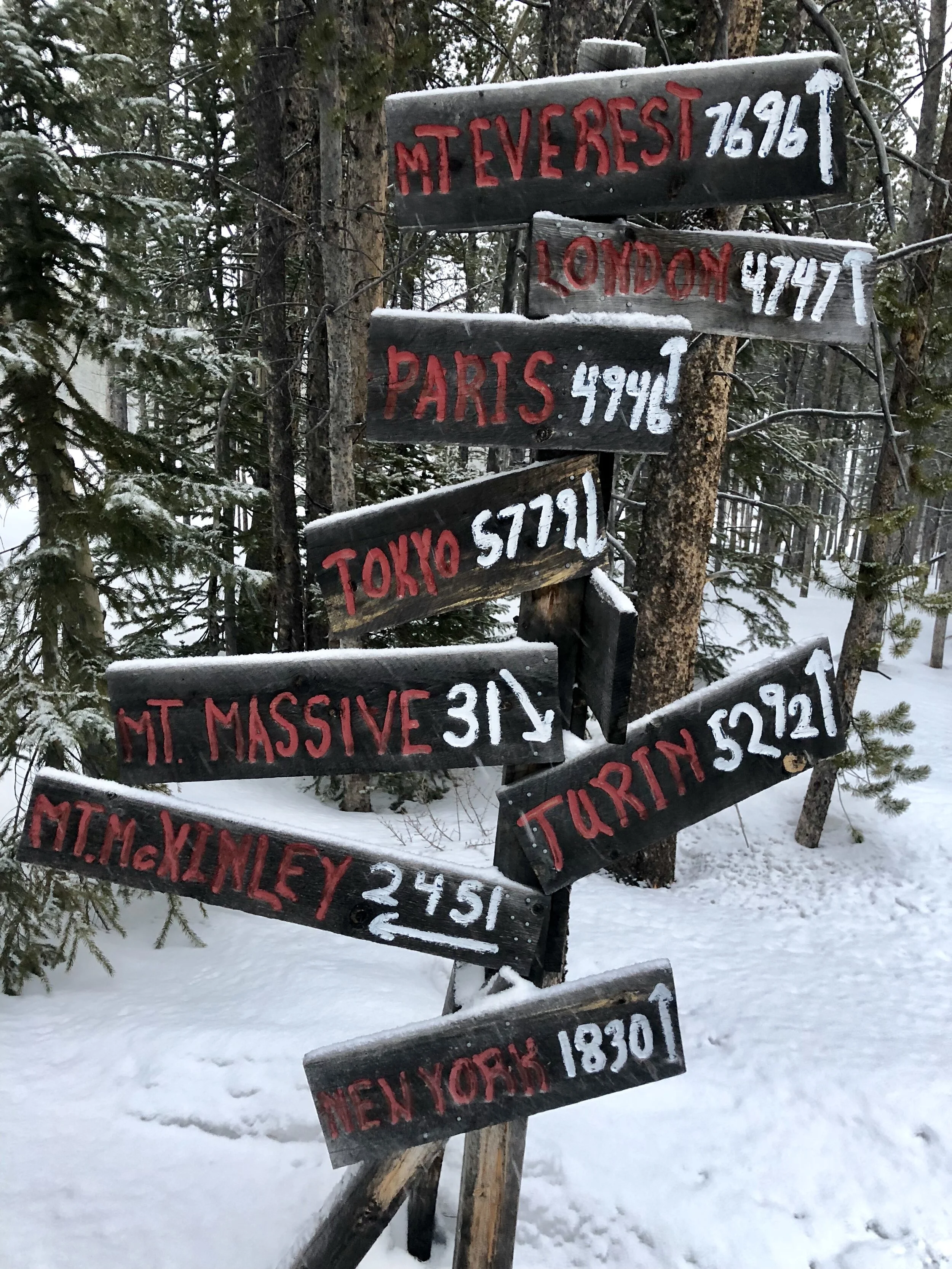 How to Plan a Trip Around the World, simplified