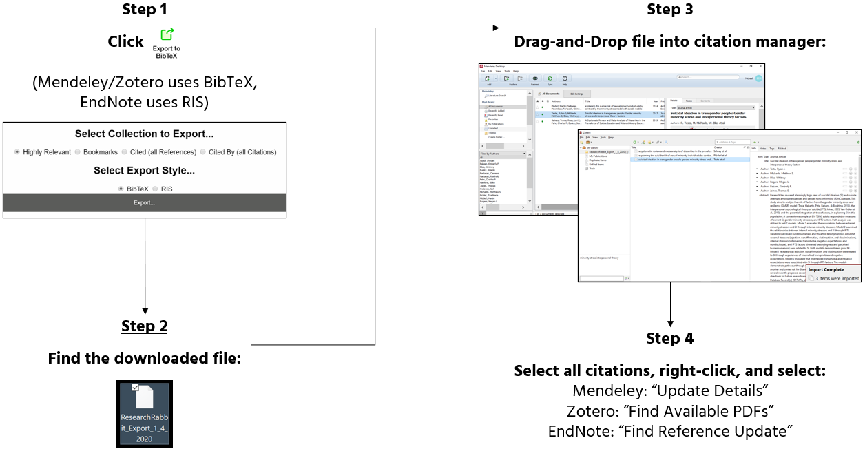 Tips Tricks Researchrabbit