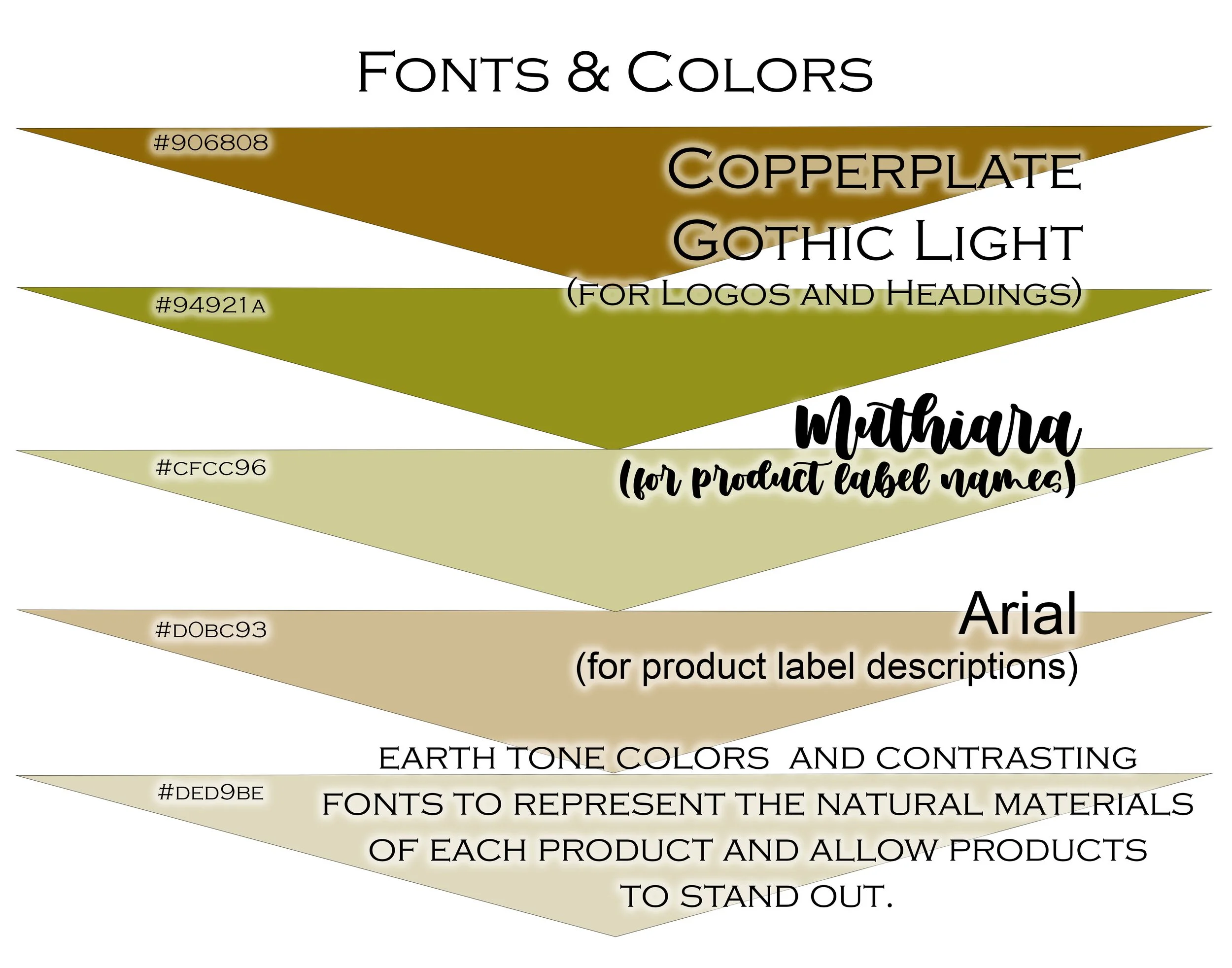 EllieStevenPortfolio_Colors & Fonts.jpg