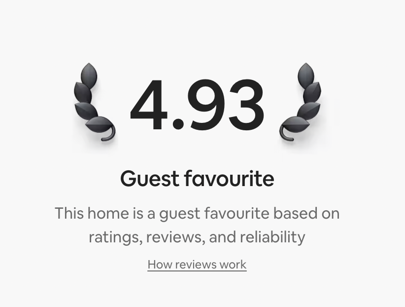 Guest Rating