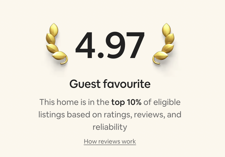 Guest Rating