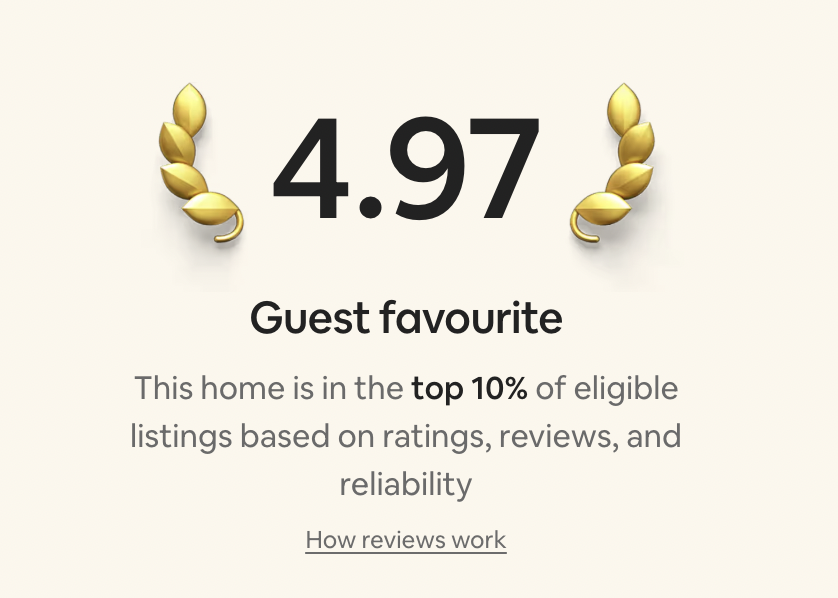 Guest Rating