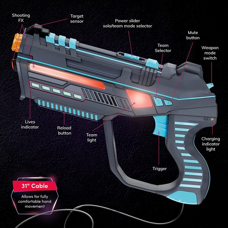 Rechargeable Laser Tag Light Force Edition — Squad Hero