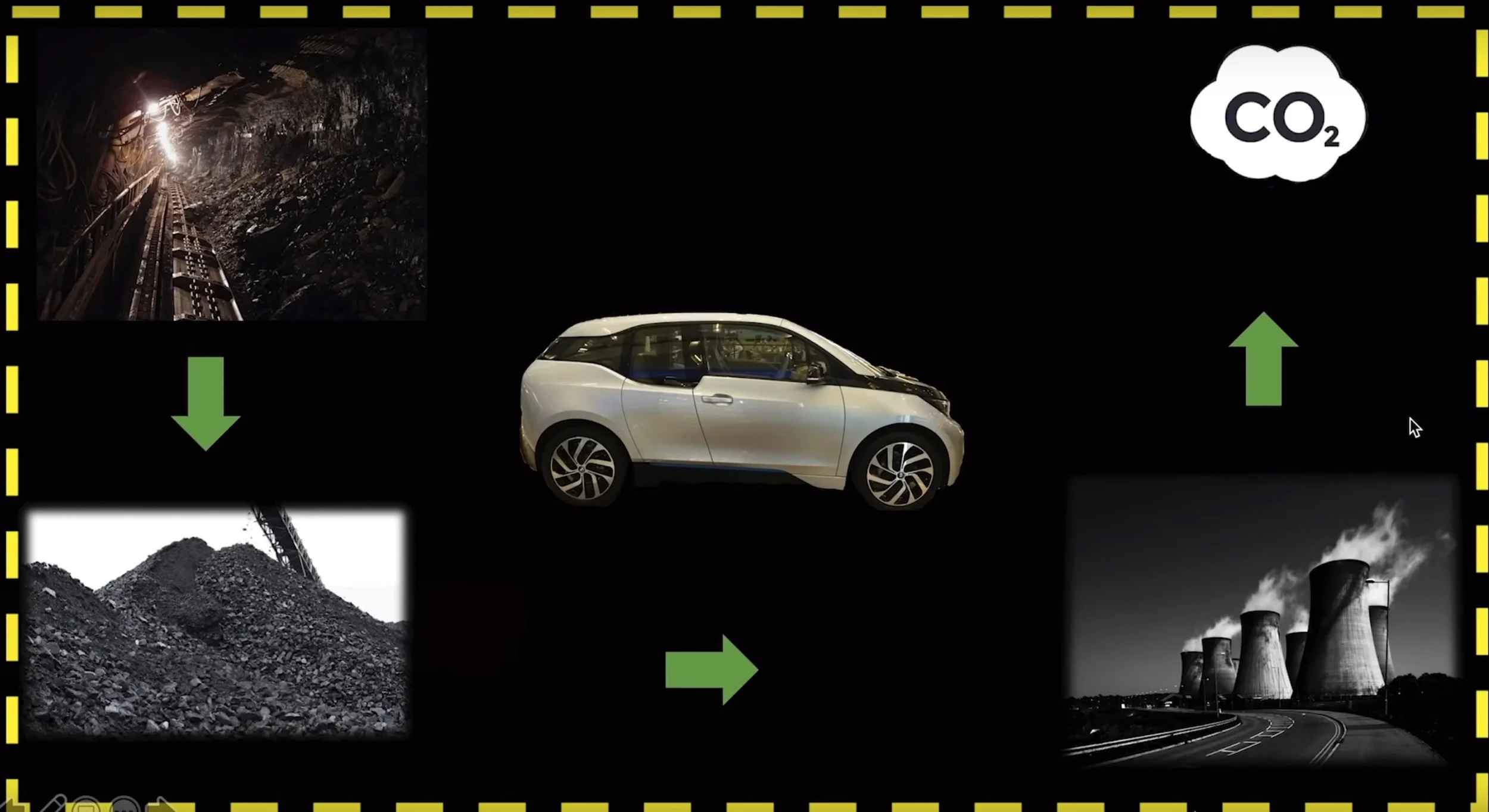 Robust Renewables – The Missing Piece to Completing the Virtuous Cycle of EVs