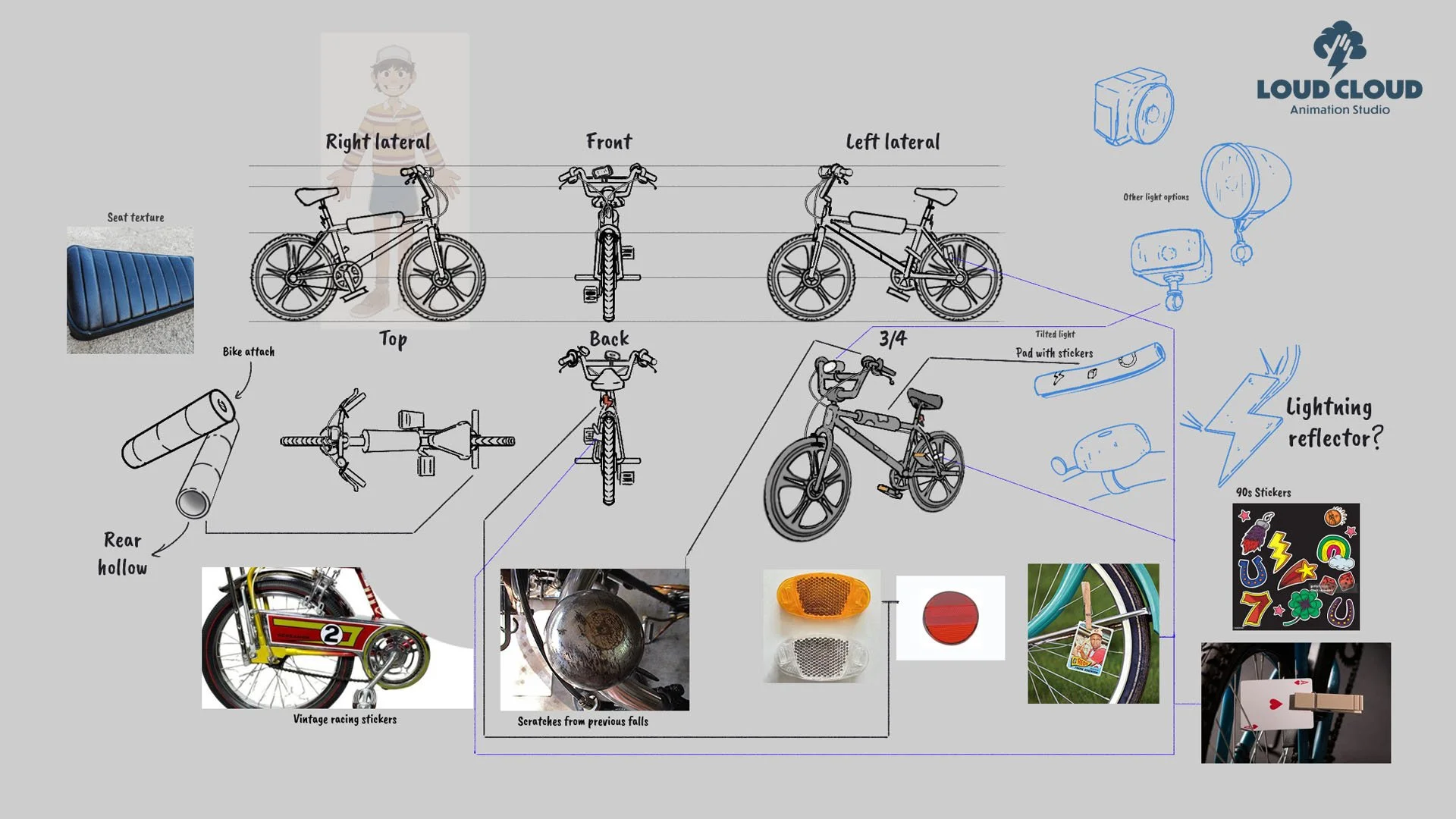 Jacob_Bikes_pres02.jpg