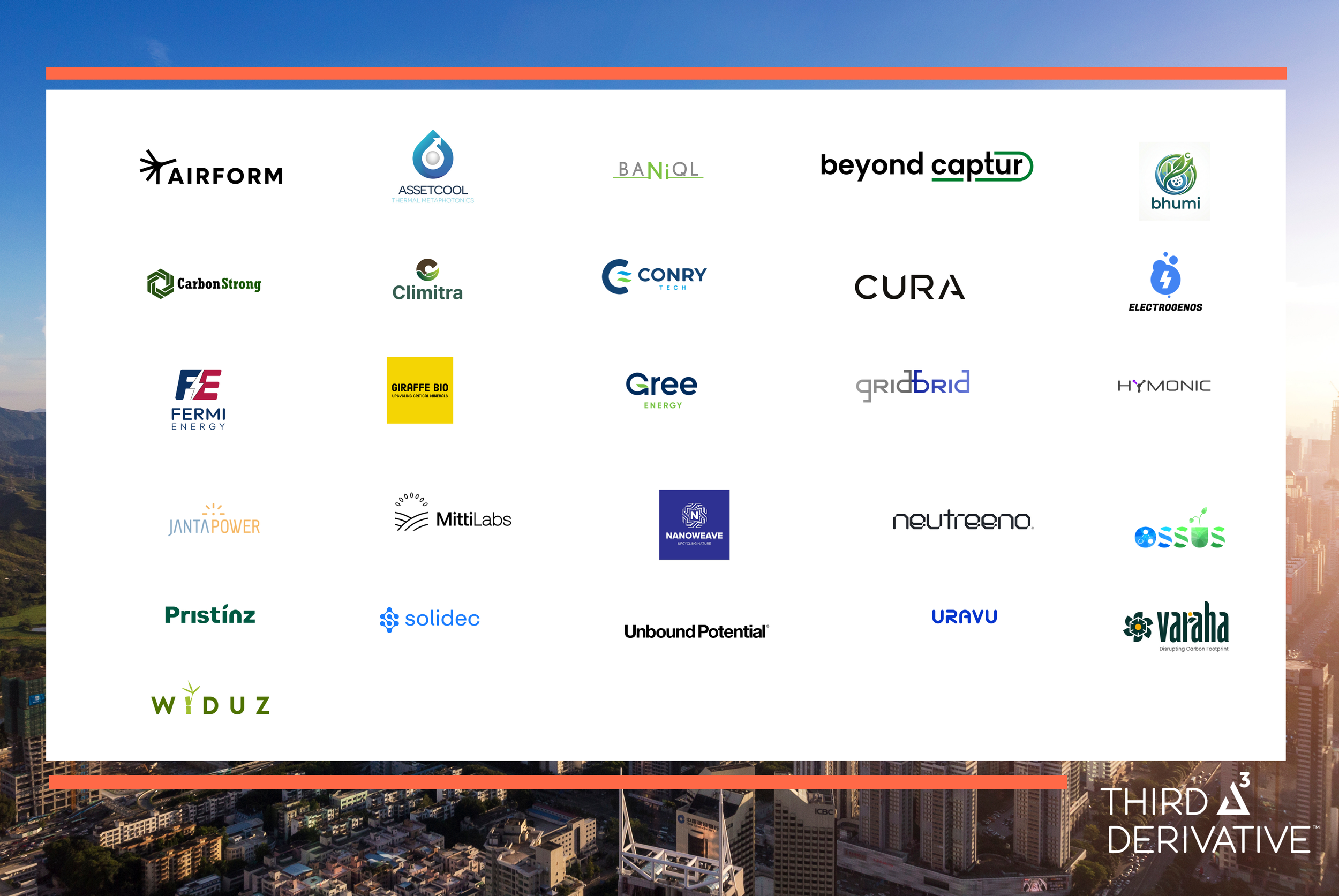 Conry Tech is in Third Derivative, RMI’s global climate tech accelerator