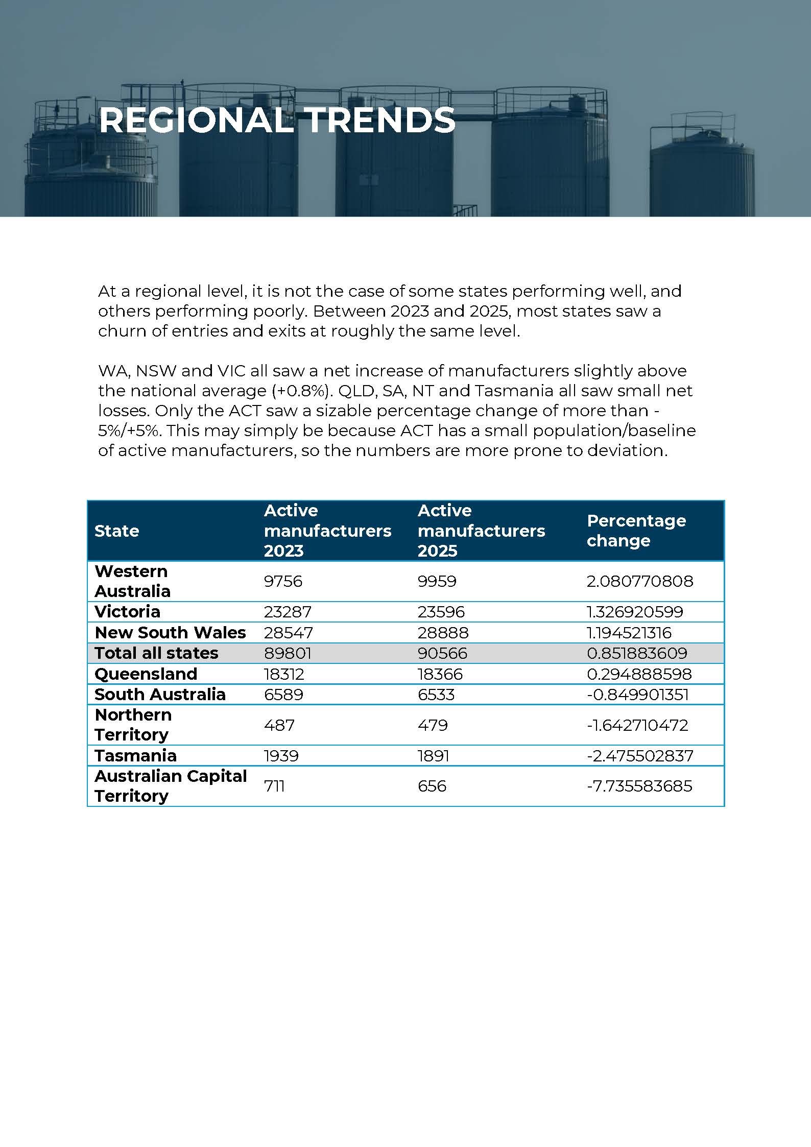 Made in Australia report_Page_06.jpg