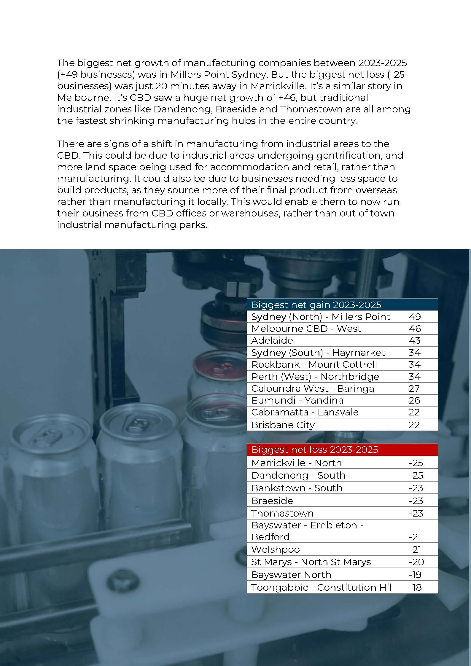 Made in Australia report_Page_10.jpg