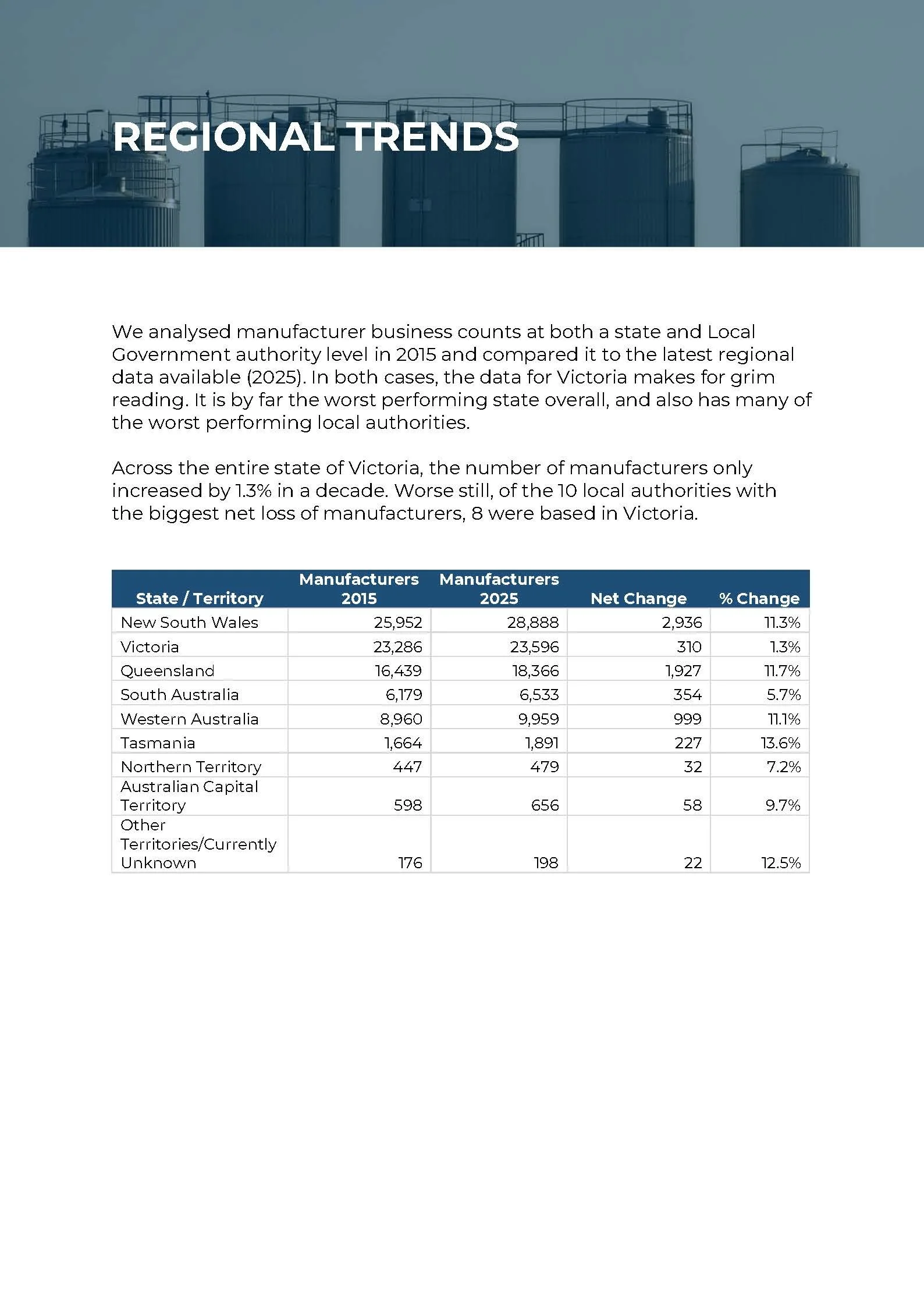 No Future Made in Australia report_Page_06.jpg