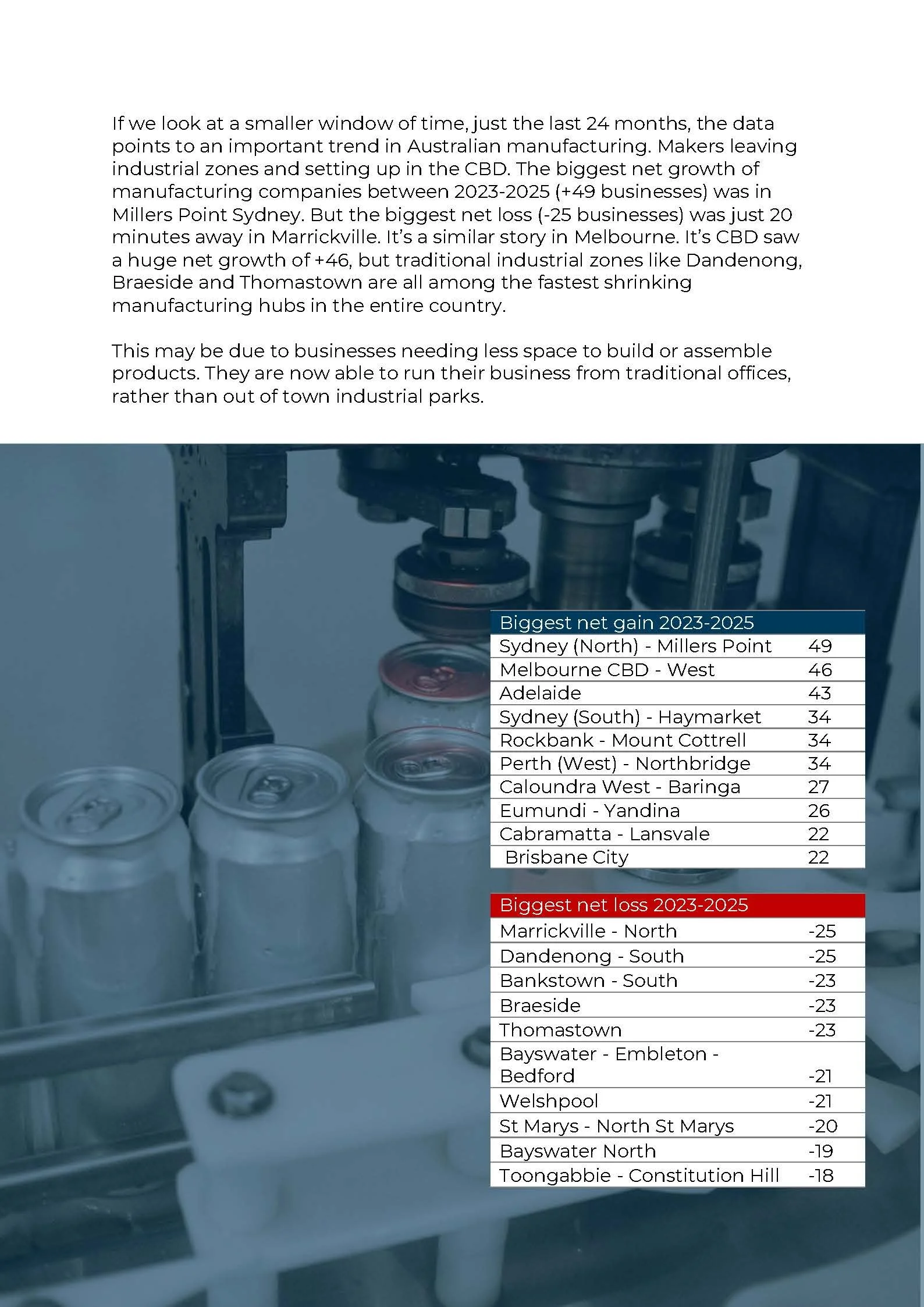 No Future Made in Australia report_Page_10.jpg