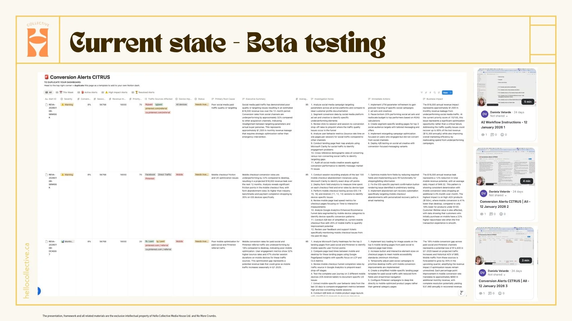 Slide titled 'Current state - Beta testing' featuring a detailed dashboard of conversion alerts with tables and graphs on the left, and a side panel with multiple chat messages or notifications on the right.