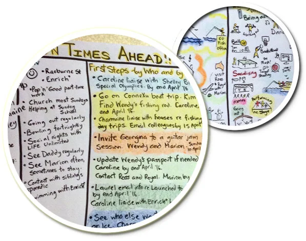 Wendy's journey of self-discovery