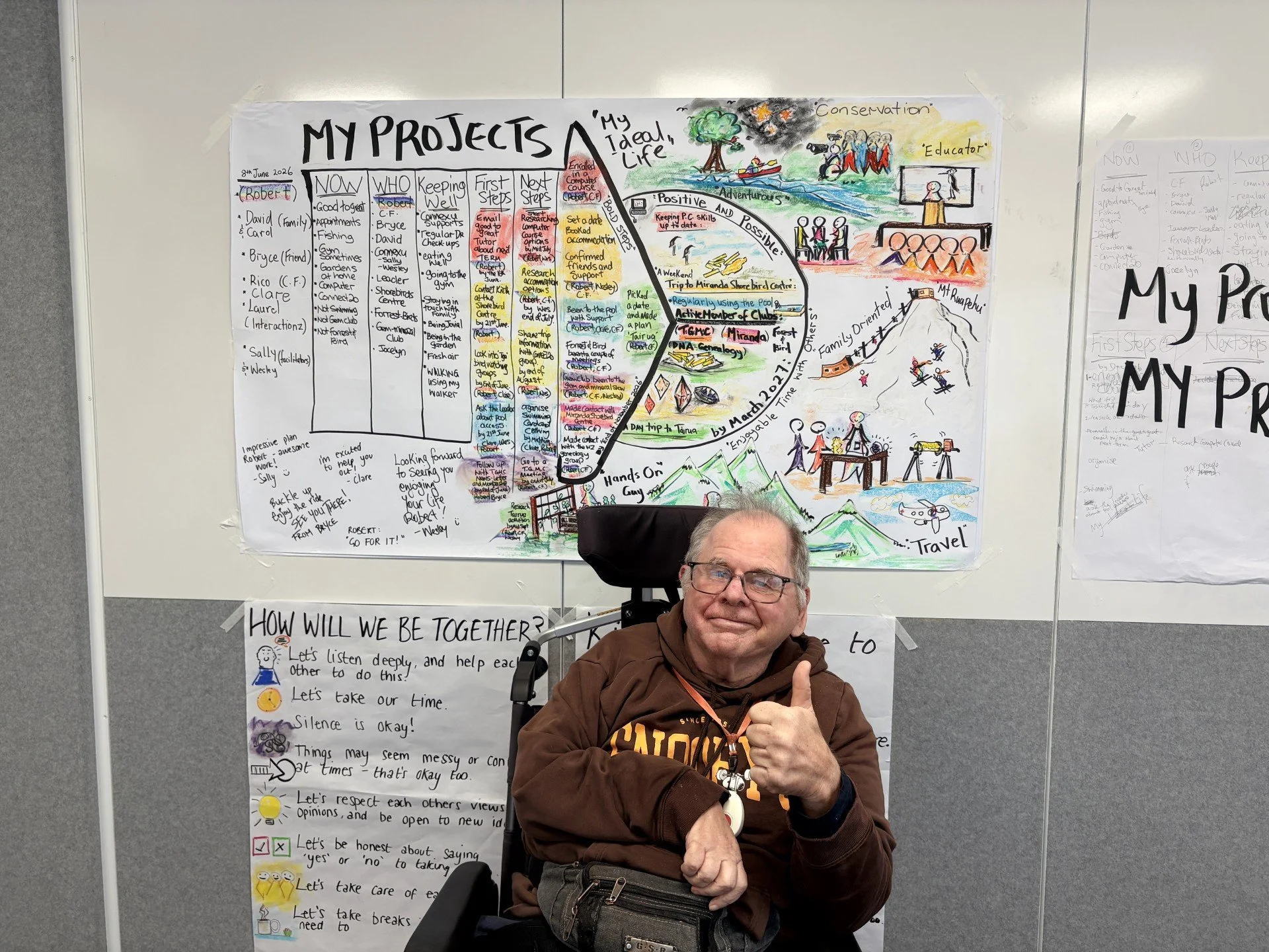 Robert does his path plan