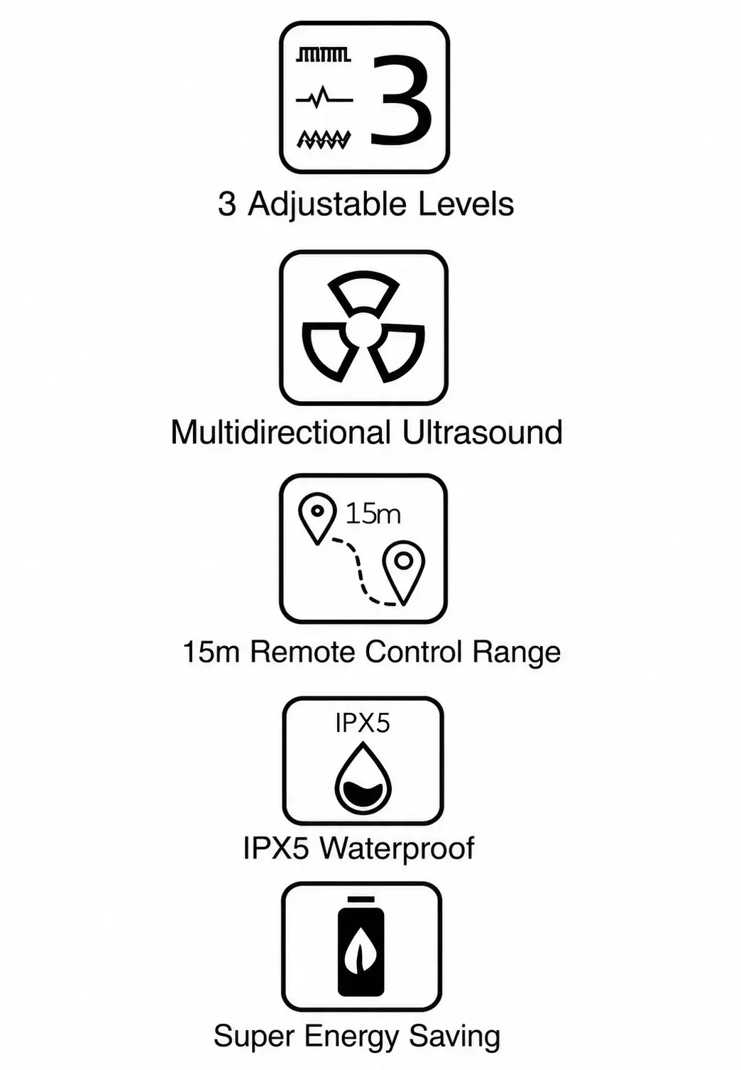 HUSH U14 Key Feature ICONS