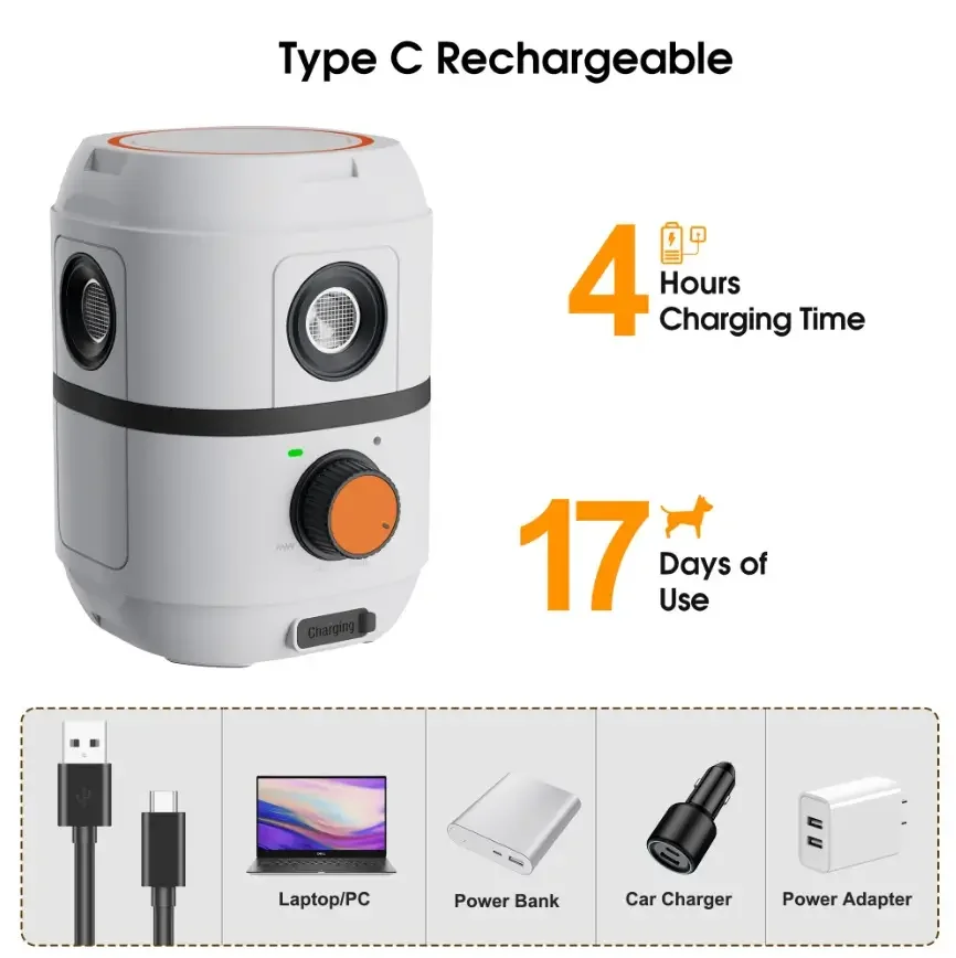 HUSH U14 USB C 4 hour Recharge