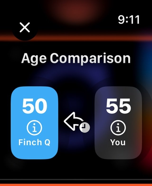 How old are you? Really?
