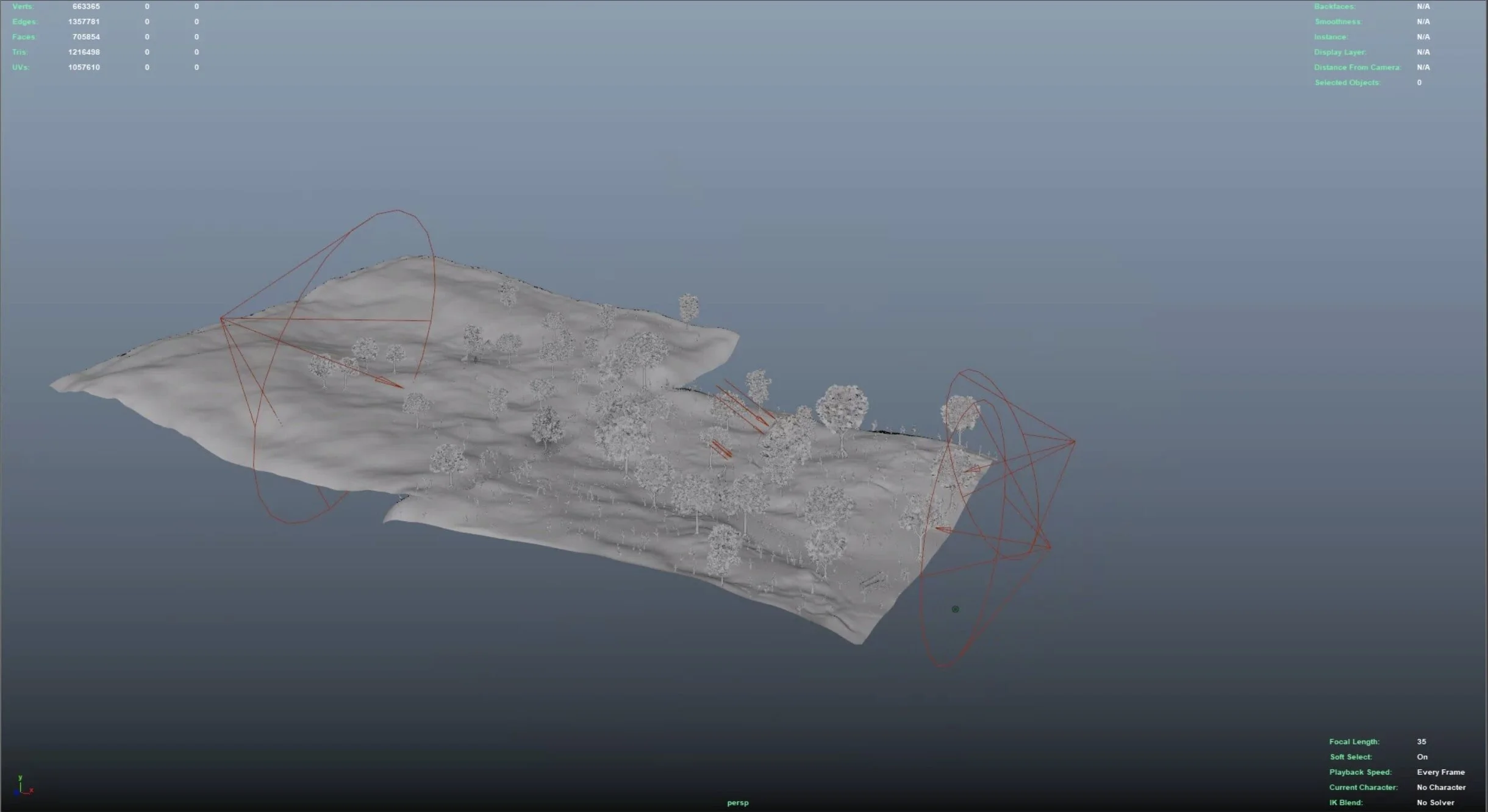 Scene Overview (All Elements)