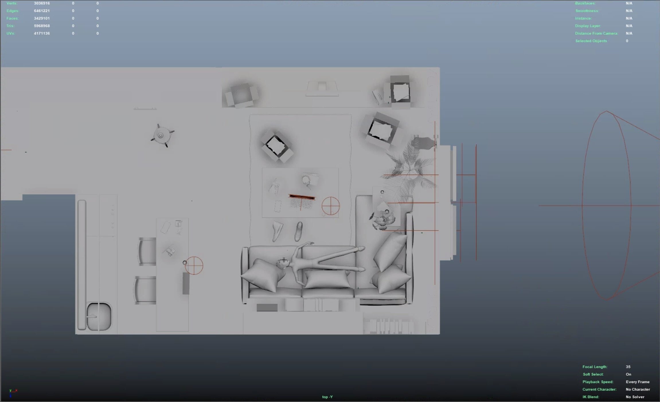 Scene Overview (Top)