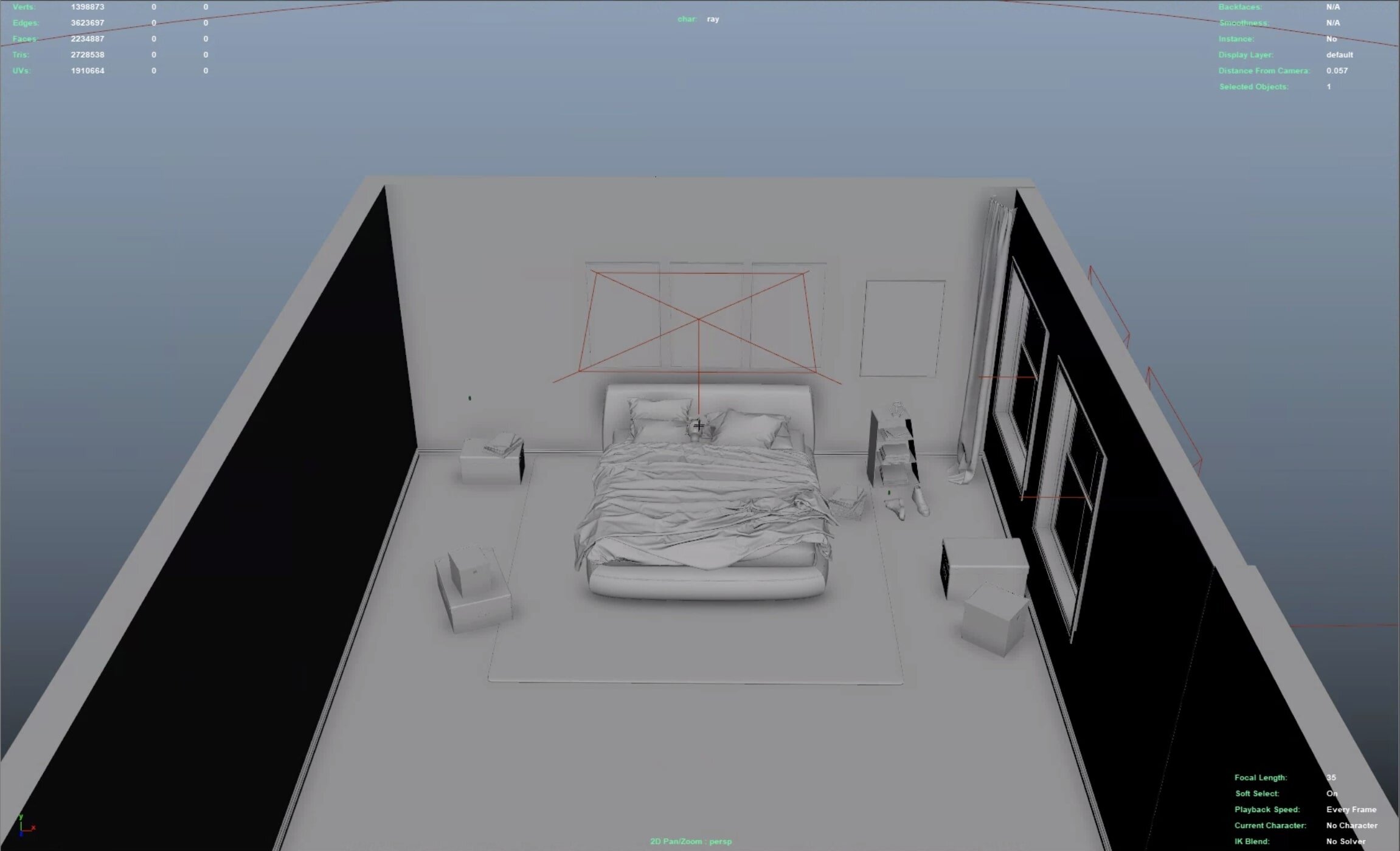 Scene Overview (Perspective)