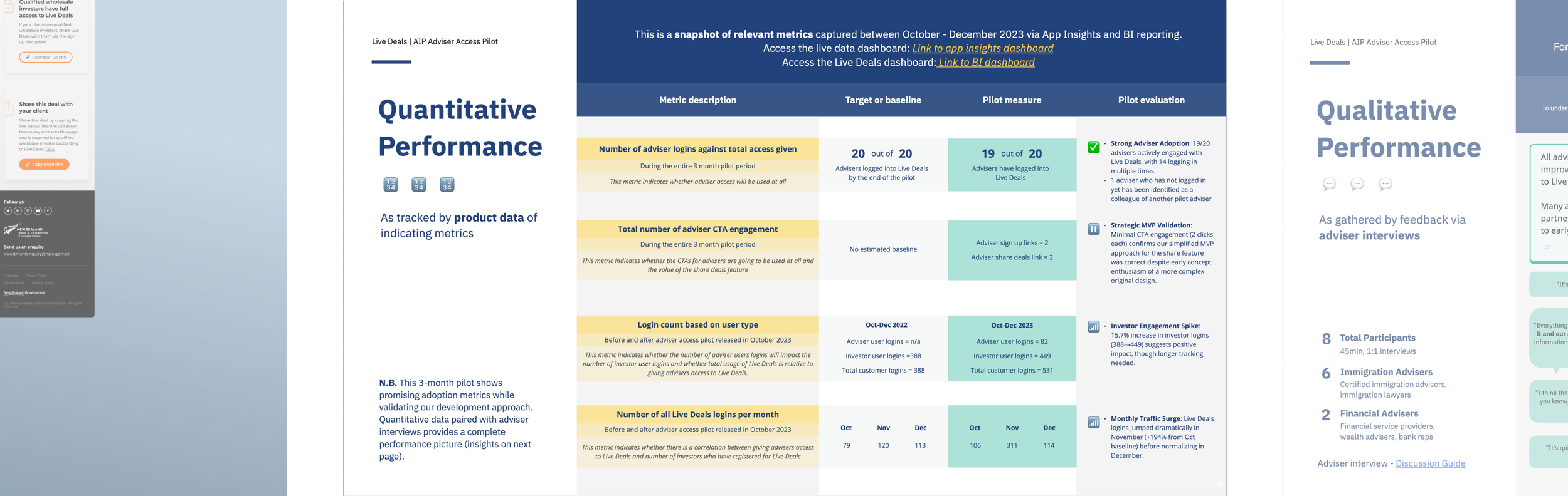 Advisor Access - Summary image B.png