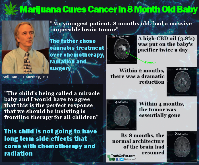 cannabis-cures-cancer-in-baby.png