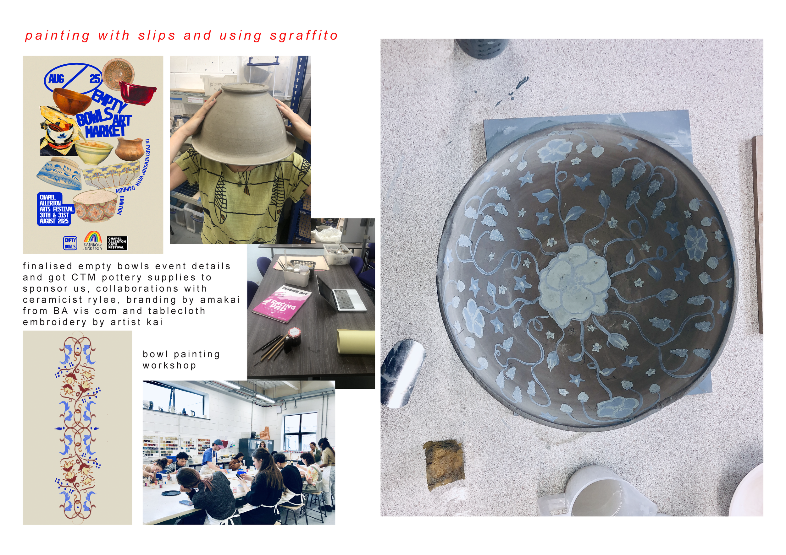 portfolio trimester three presentation_final_pt3-06.png