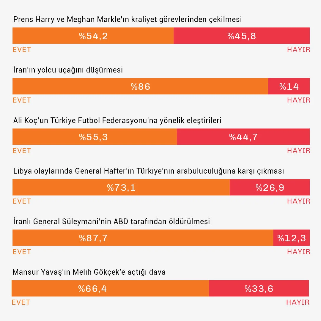 hangi_olay_data.jpg