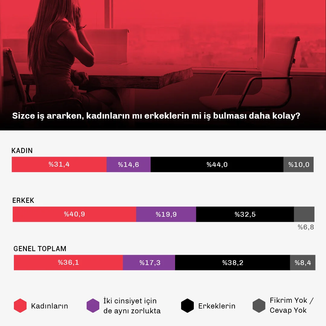 cinsiyet_data.jpg