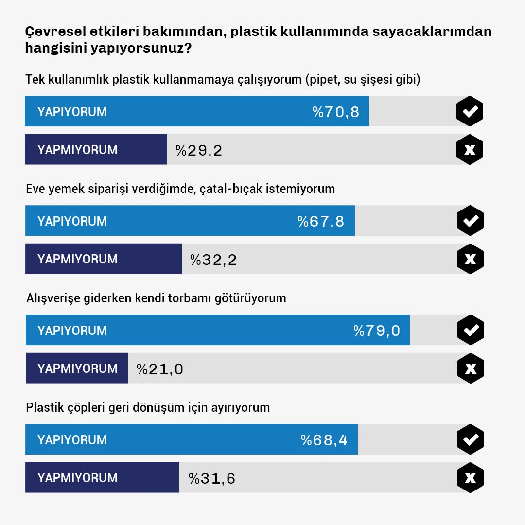 plastik_data.jpg