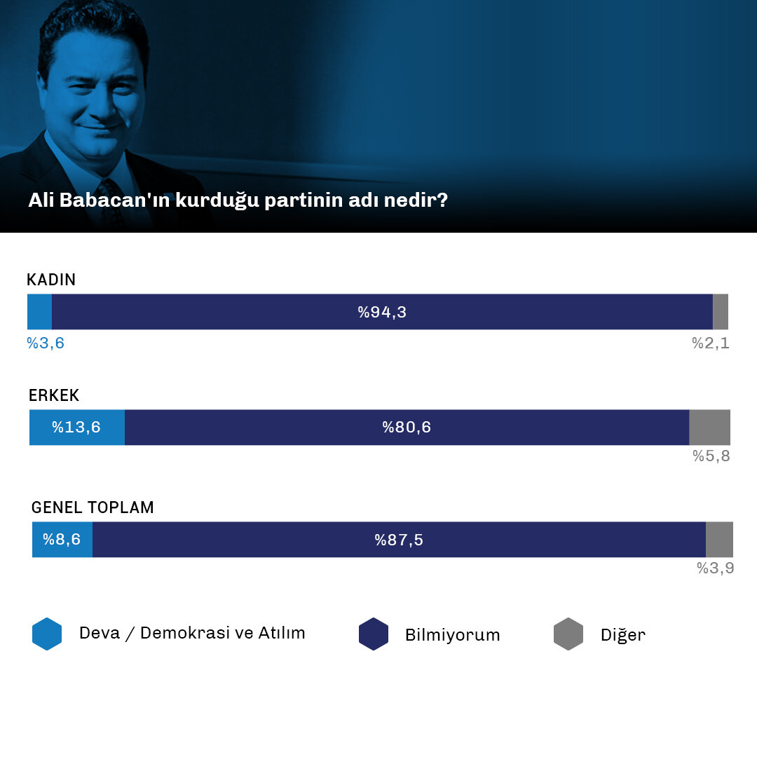ali_babacan_data.jpg
