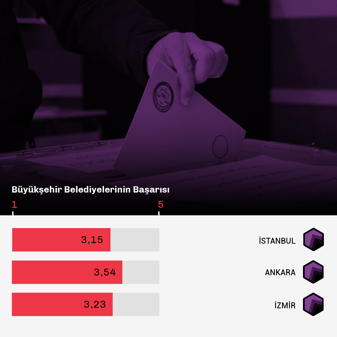 birinci_yıl_karne_data.jpg