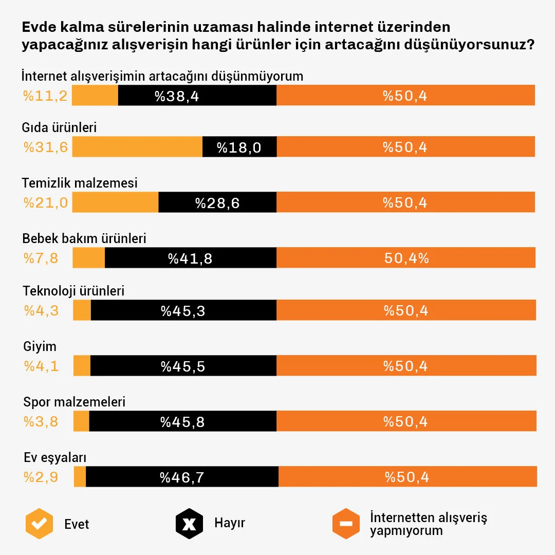 internet_alisveris_data2 (1).jpg