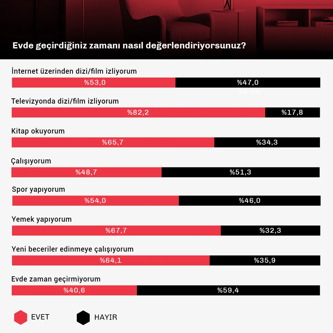evde_zaman_data (1).jpg