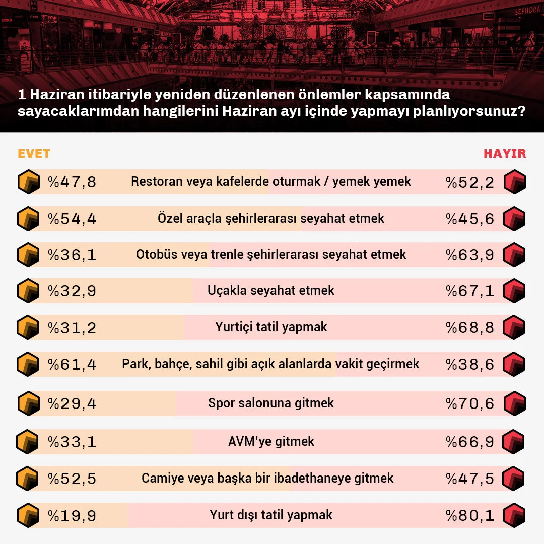 haziran_plan_data (1).jpg