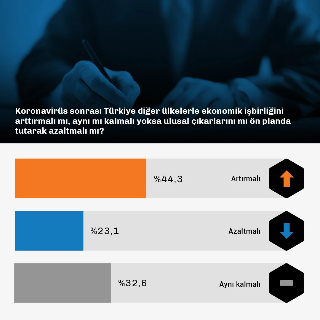 isbirligi_data.jpg