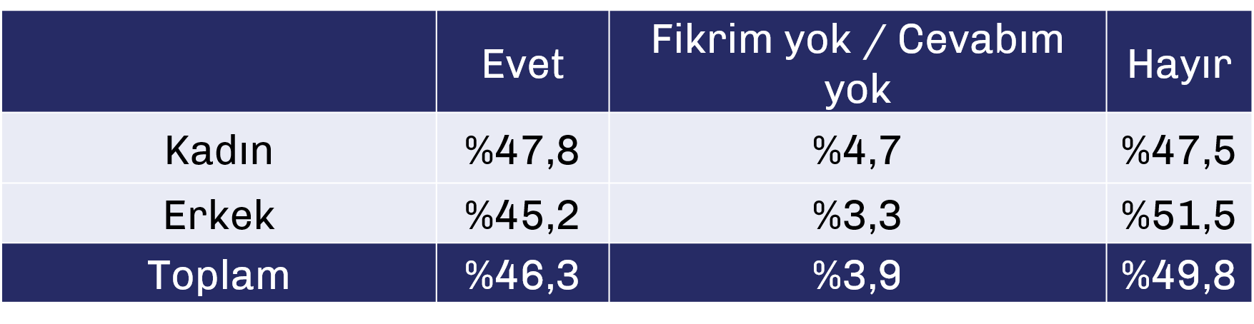 uygulamayi telefonuna yukler misin 2.png