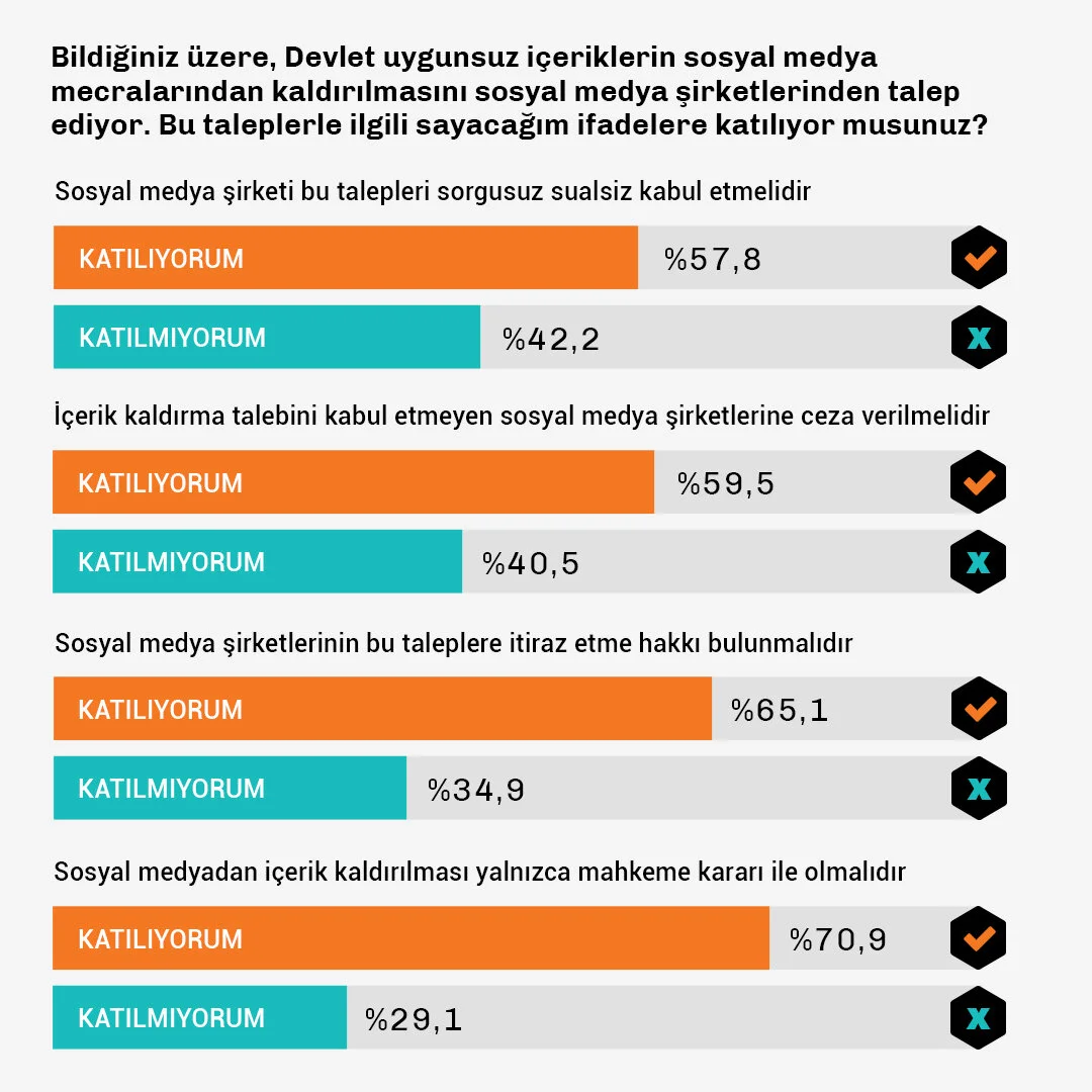 sosyal_med_data2 2.jpg