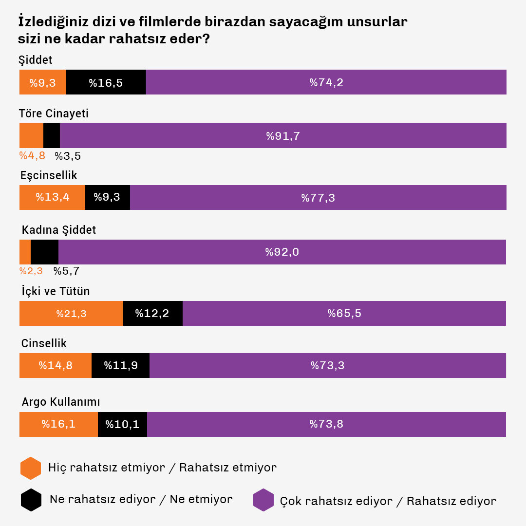 Ekranlarda Neleri Görmekten_data1.jpg