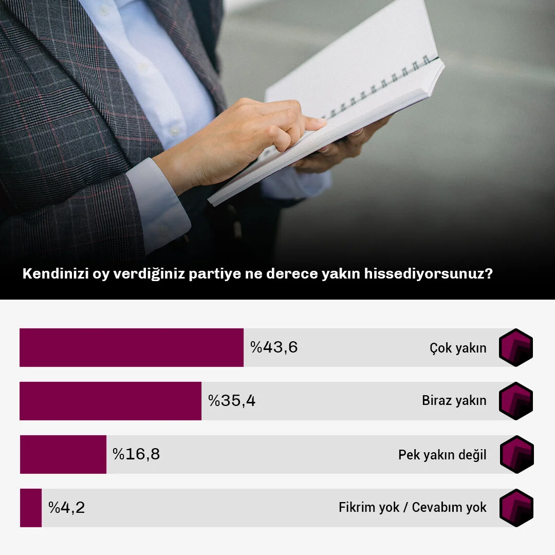 Seçmen Analizi-Data2 (1).jpg