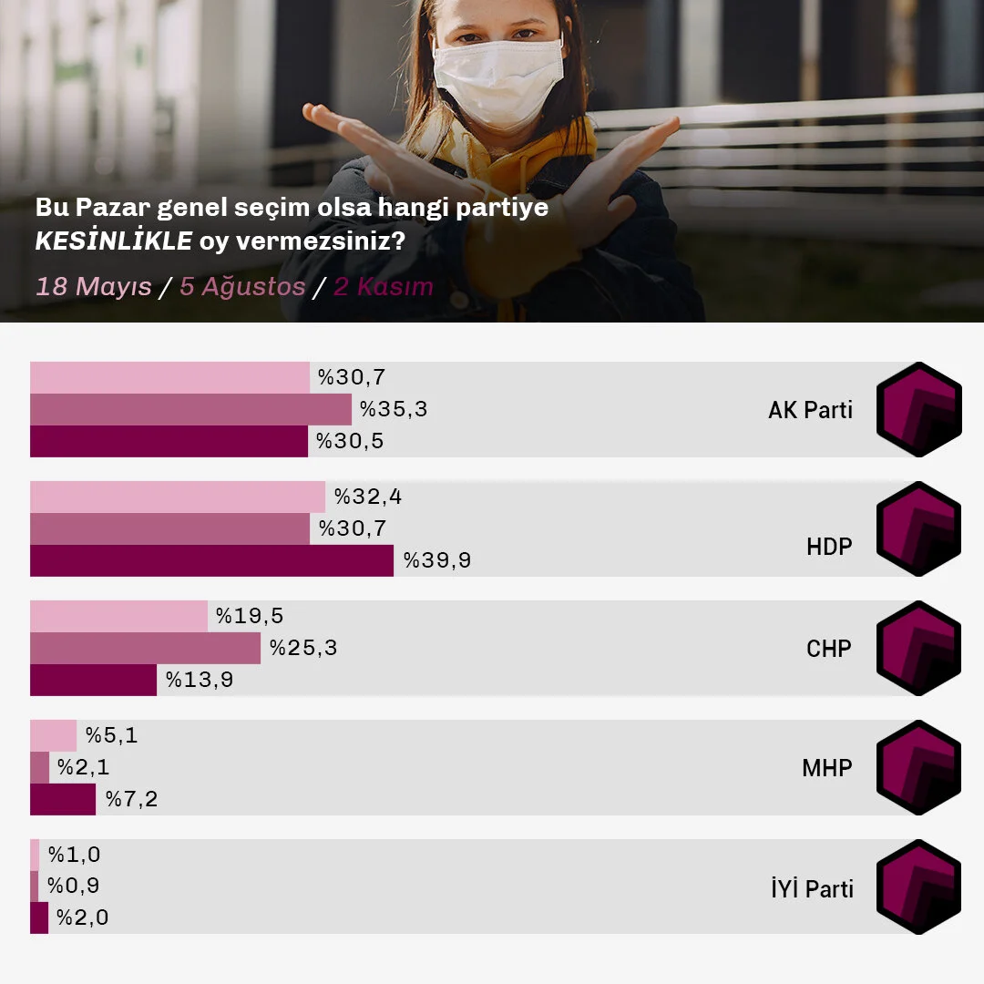 Seçmen Analizi-Data1 (1).jpg
