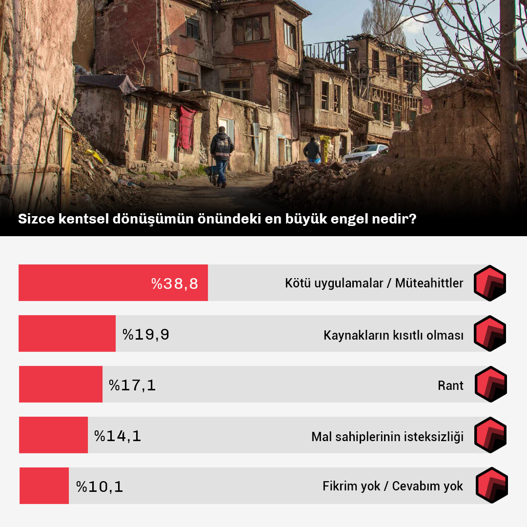 Deprem Araştırması-Data-4.jpg