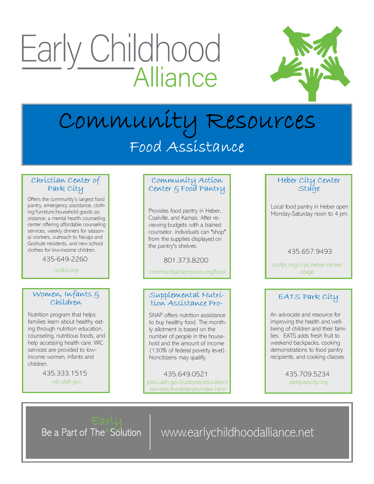 Food Assistance Community Resources